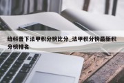 给科普下法甲积分榜比分_法甲积分榜最新积分榜排名