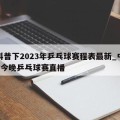 给科普下2023年乒乓球赛程表最新_中央5台今晚乒乓球赛直播