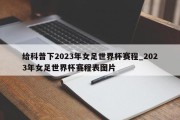 给科普下2023年女足世界杯赛程_2023年女足世界杯赛程表图片