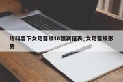 给科普下女足晋级16强赛程表_女足晋级形势