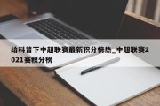 给科普下中超联赛最新积分榜热_中超联赛2021赛积分榜