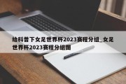 给科普下女足世界杯2023赛程分组_女足世界杯2023赛程分组图